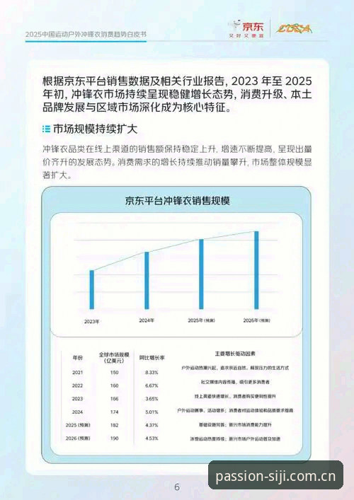 四季体育安卓下载最新版为何成为运动爱好者的首选？深度解析行业趋势与实用指南