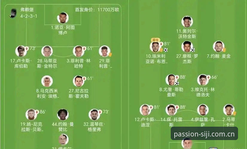 欧联杯决赛深度评测：阿斯顿维拉3-0弗赖堡，埃梅里再创神迹